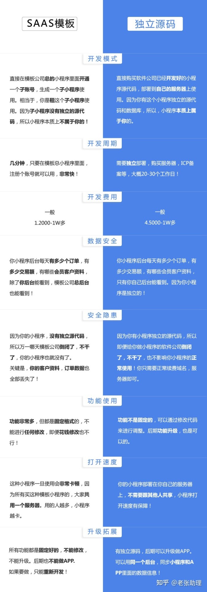 1678960676653328.jpg 004.jpg